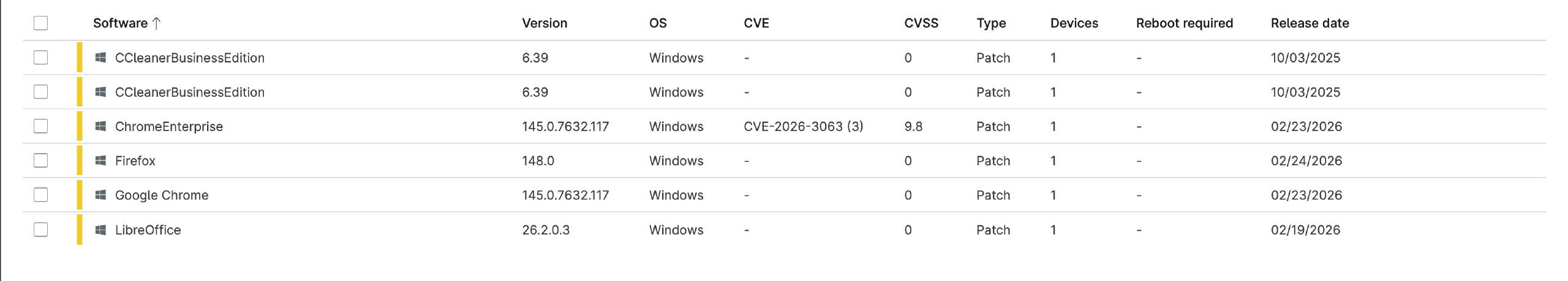 Screenshot from our patch management system showing software updates for a new client's computer due to CVEs. Click to enlarge. Screenshot from our patch management system showing software updates for a new client’s computer due to CVEs